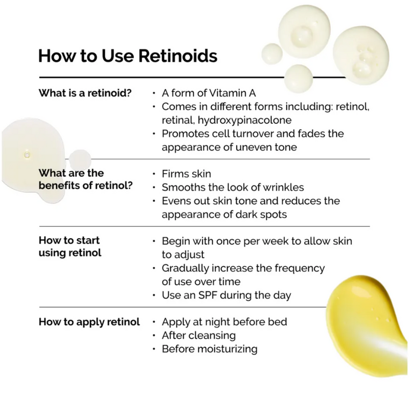 The Ordinary Retinal 0.2% Emulsion 15ml